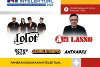 Festival Kekayaan Intelektual