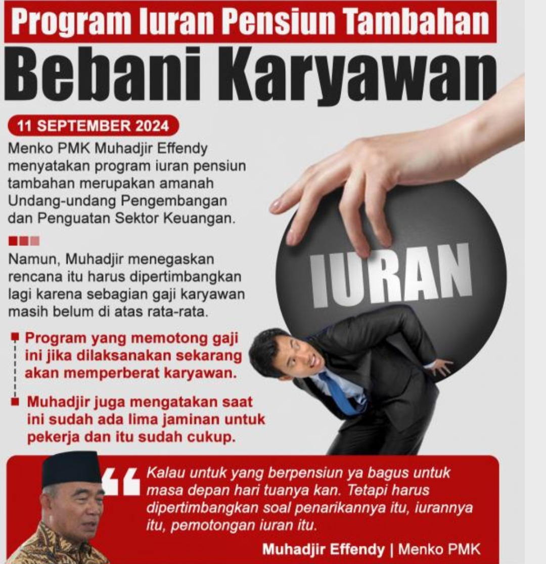 Infografis Menko PMK ,Akui Program Iuran Pensiunan Tambahan Bebani Karyawan