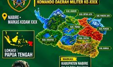 Kodam XXIX/Mambruk Resmi Berdiri di Nabire, Perkuat Pertanahan dan Pengabdian TNI AD di Papua Tengah